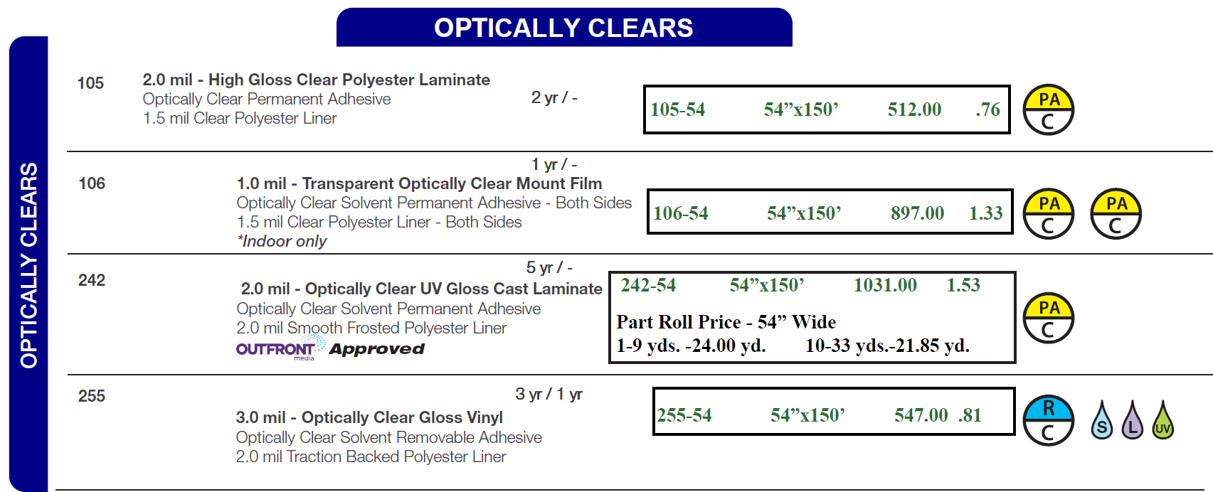 Concept optic clear 2023 - Digital Print Optically Clears