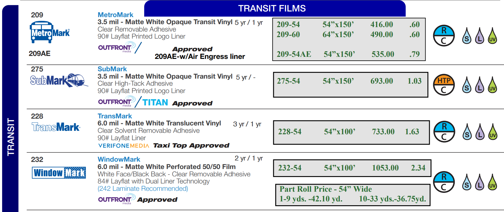 Transit Films dec 2024 - Digital Print Media - Transit Films