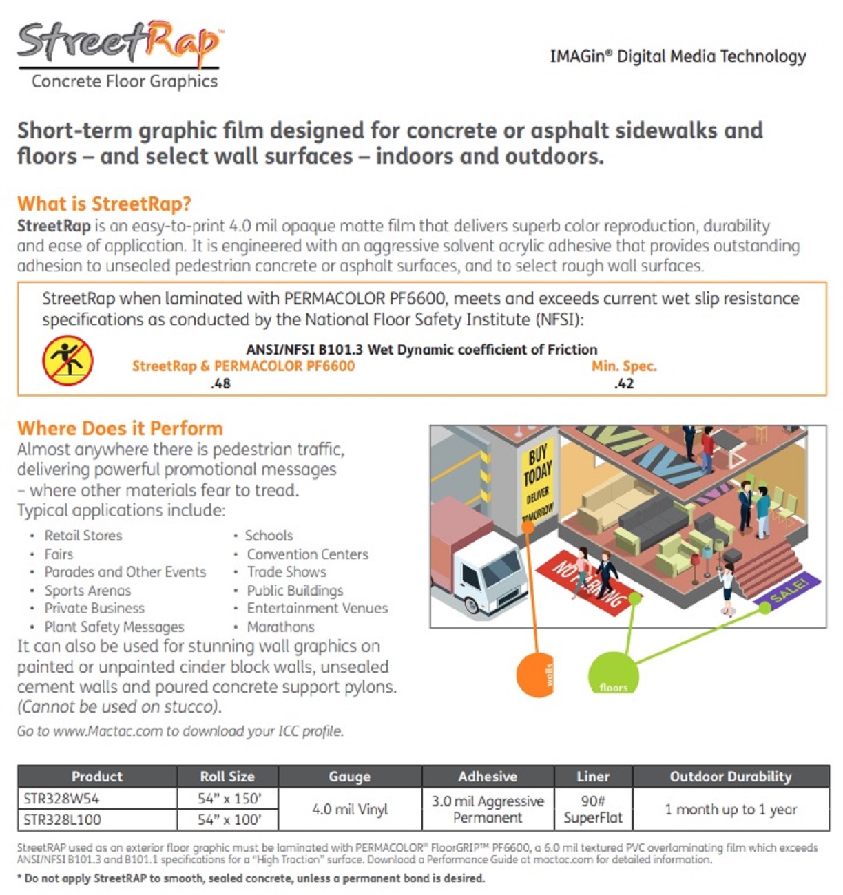 Mactac Streetrap info 1 - MacTac StreetRap