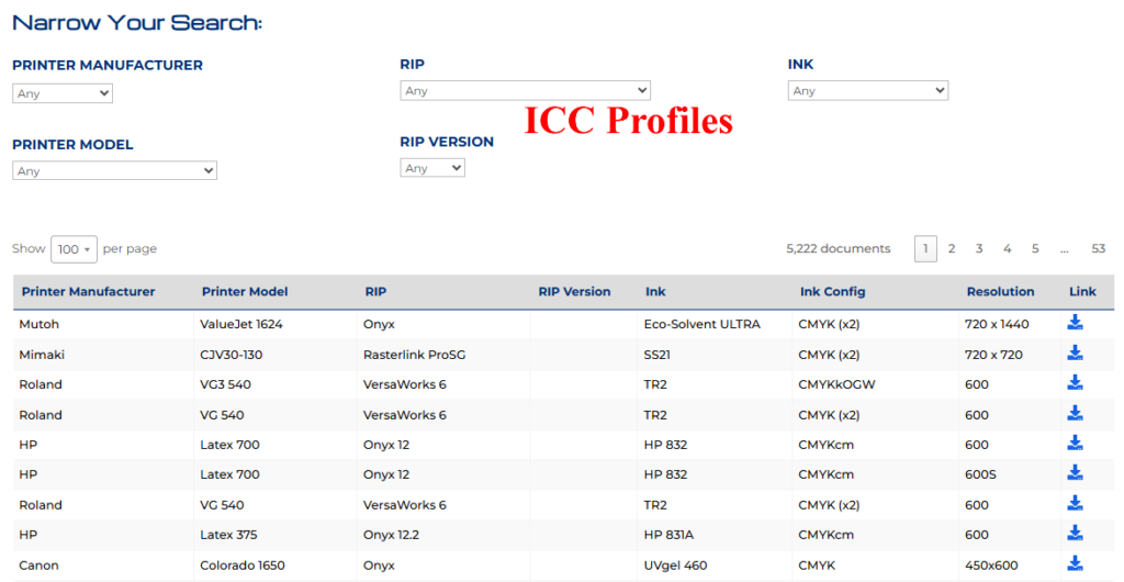 ICC PROFILES 1 1024x530 - Digital Imaging Films - General Formulations Line